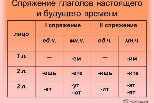 Новая ссылка кракена