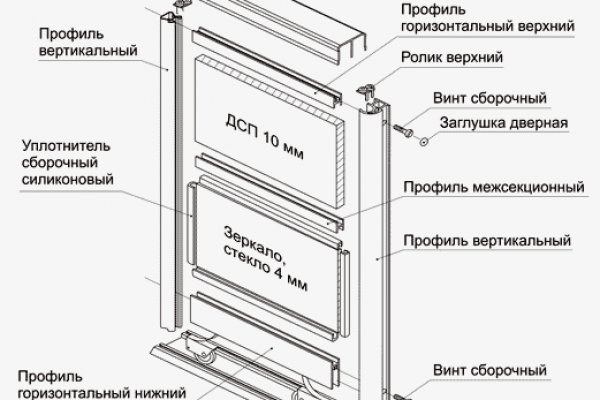 Площадка кракен kraken clear com