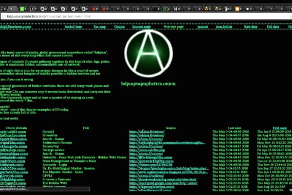 Кракен даркнет сайт на русском