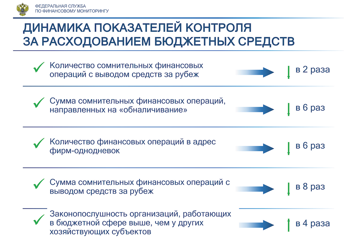 Кракен даркнет войти